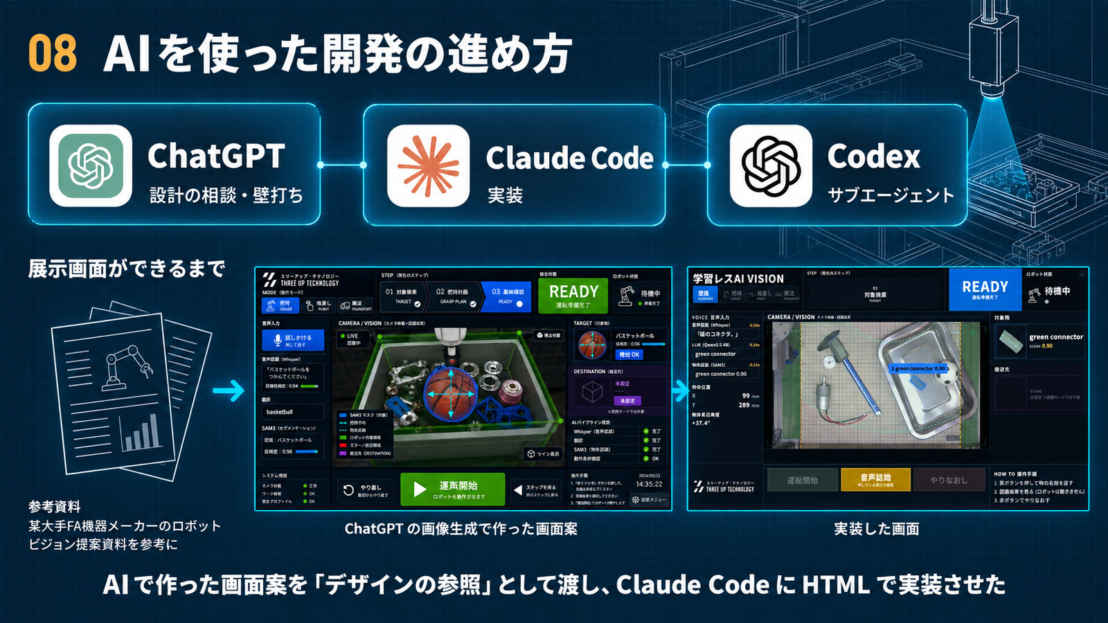 最終成果発表のスライド。ChatGPT は設計の相談・壁打ち、Claude Code は実装、Codex はサブエージェント。AI で作った画面案をデザインの参照として渡し、Claude Code に HTML で実装させた流れ