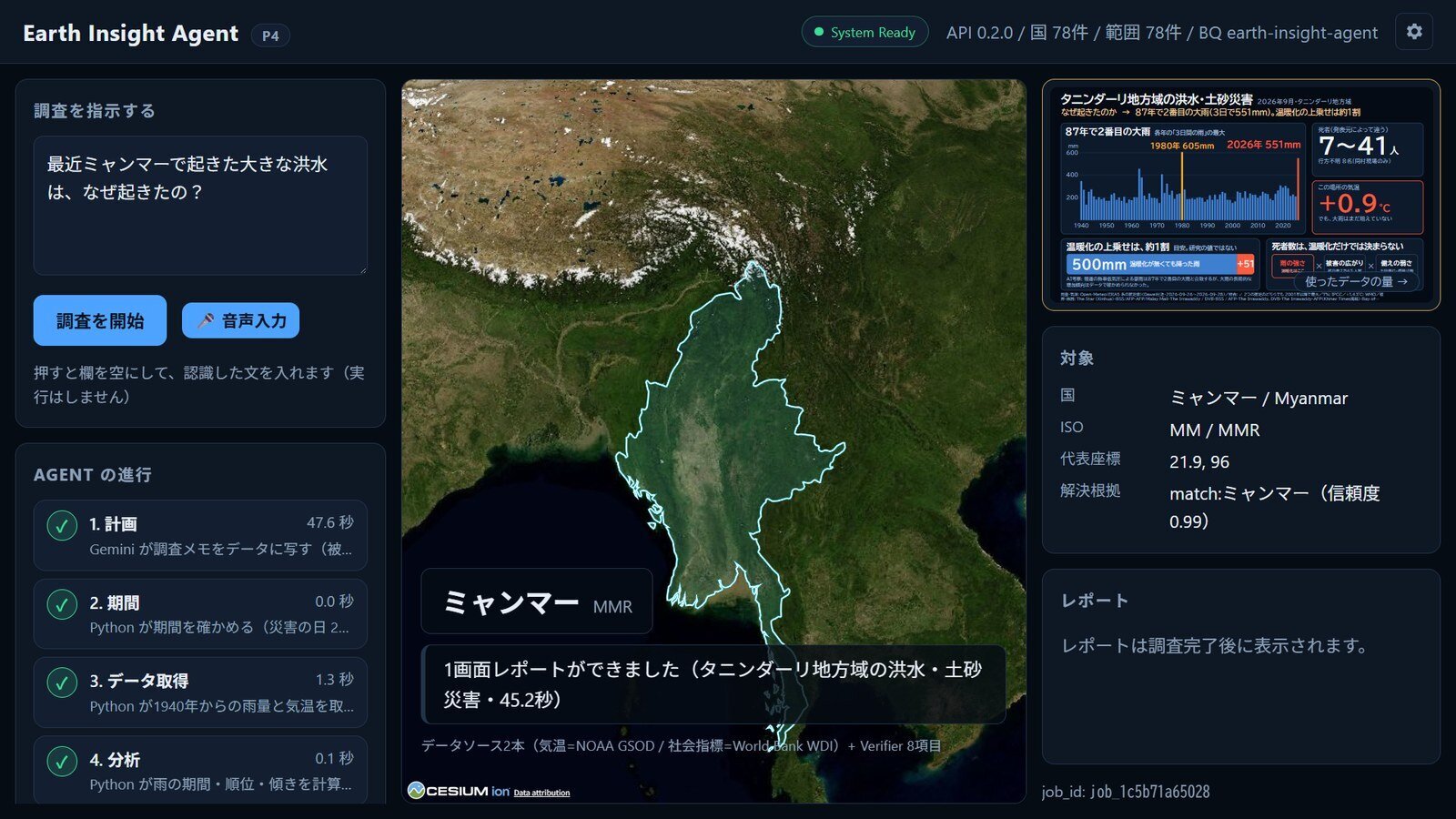 質問すると、AIが調べてデータで確かめる。「Earth Insight Agent」を Google Cloud で開発してみた