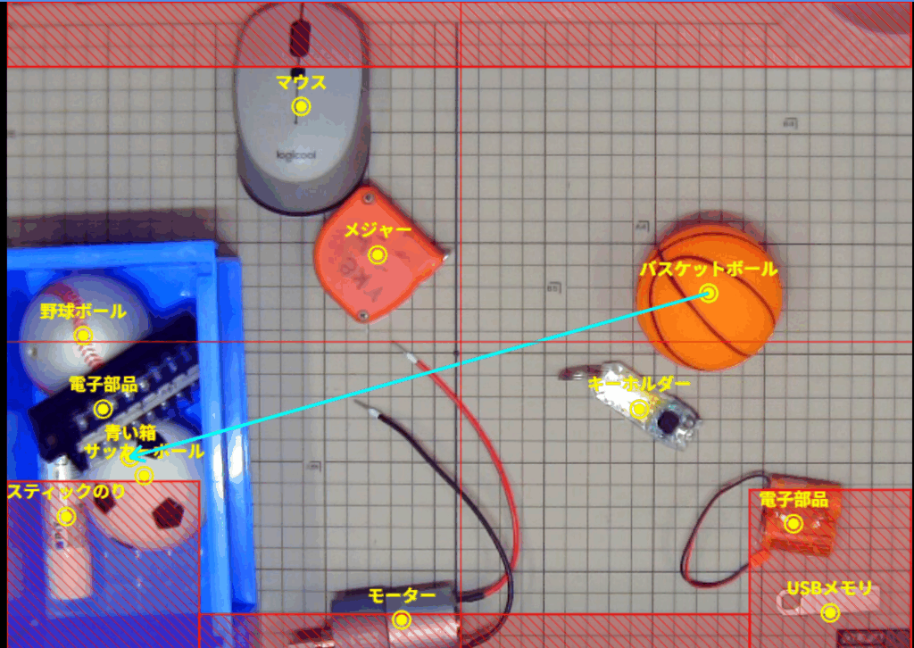 Gemini実行結果のスクリーンショット